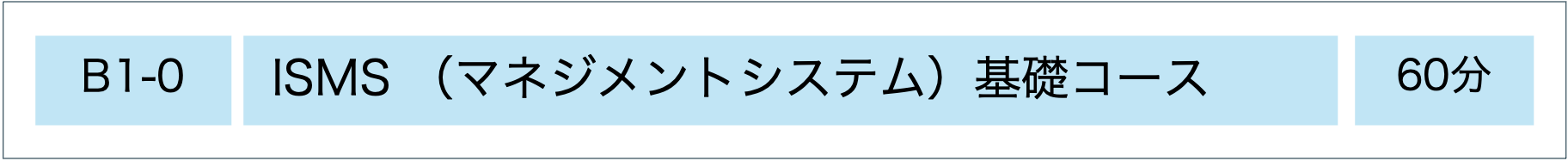 MSQA公認研修：ISMS（マネジメントシステム）基礎コース