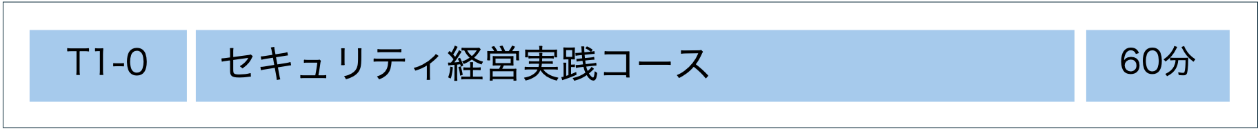 MSQA公認研修：セキュリティ経営実践コース
